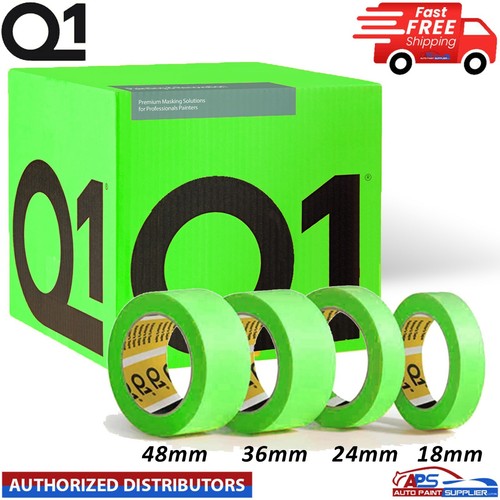High performance green - high,