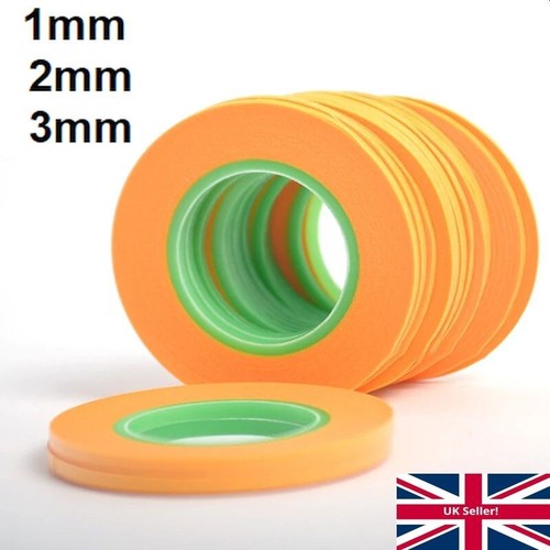 Precision model masking - precision,